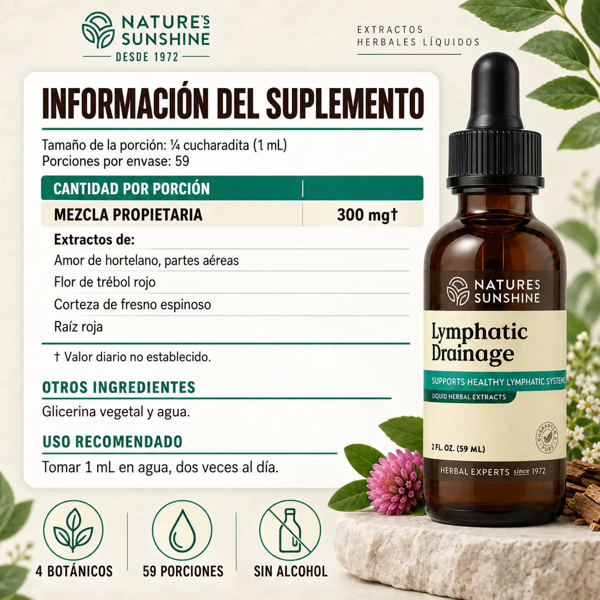 Drenaje Linfático Nature’s Sunshine | Menos Retención de Líquidos, menos Hinchazón y Siéntete Más Ligera