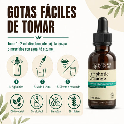 Drenaje Linfático Nature’s Sunshine | Menos Retención de Líquidos, menos Hinchazón y Siéntete Más Ligera