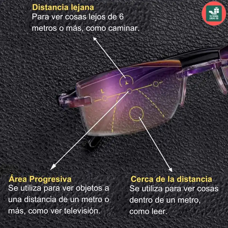 GAFAS MULTIFOCALES INTELIGENTES TR90 CON ZOOM AUTOMÁTICO, PROTECIÓN DE LUZ AZUL Y EFECTO FOTOCROMÁTICO