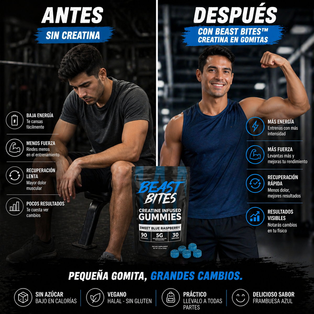 Beast Bites™ Creatina en Gomitas, Fuerza y Recuperación Muscular rápida, que esperas para probarlas