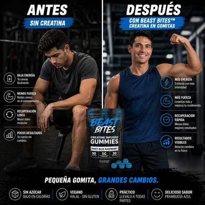 Beast Bites™ Creatina en Gomitas, Fuerza y Recuperación Muscular rápida, que esperas para probarlas