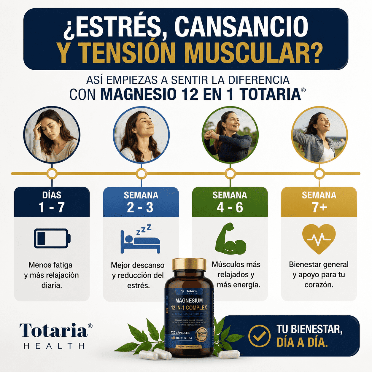 Magnesio 12 en 1 Totaria® Apoya la  Relajación muscular y el mejor dormir. empieza hoy mismo