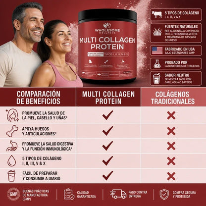 MULTICOLLAGEN PROTEIN™  5 Tipos de Colágeno para Piel, Cabello, Uñas y Articulaciones, empieza hoy