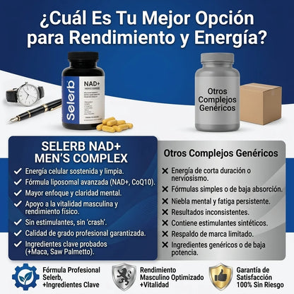 Selerb NAD+® Energía Celular, Soporte Prostático y Rendimiento Masculino, No esperes más, mejora tu rendimiento diario ahora