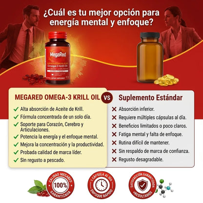 MegaRed® Omega-3 + Krill: Cuida tu corazón, mente y articulaciones ¡Empieza hoy!