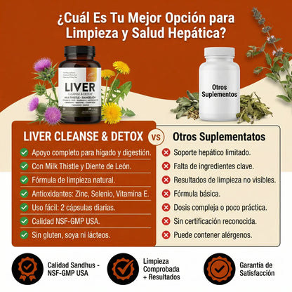 Liver Cleanse & Detox Sandhus Nutrition® Ayuda a que tu Hígado Funcione Mejor, inicia desde hoy